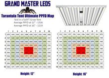 Load image into Gallery viewer, Tarantula Tent Ultimate 5x5
